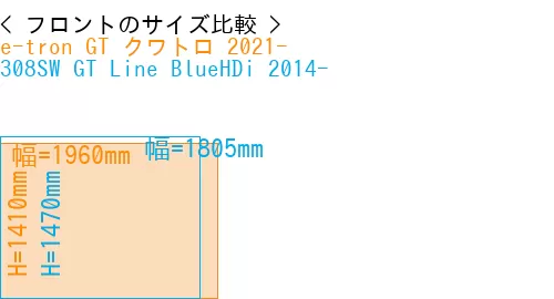 #e-tron GT クワトロ 2021- + 308SW GT Line BlueHDi 2014-